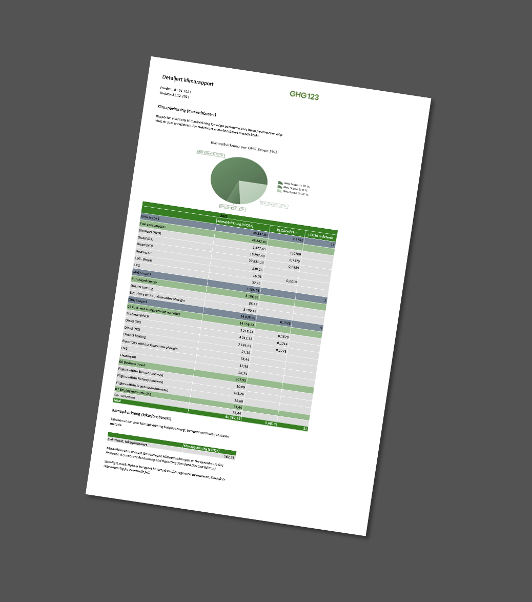 Skjermbilde 2022 06 16 Kl. 13.40.24